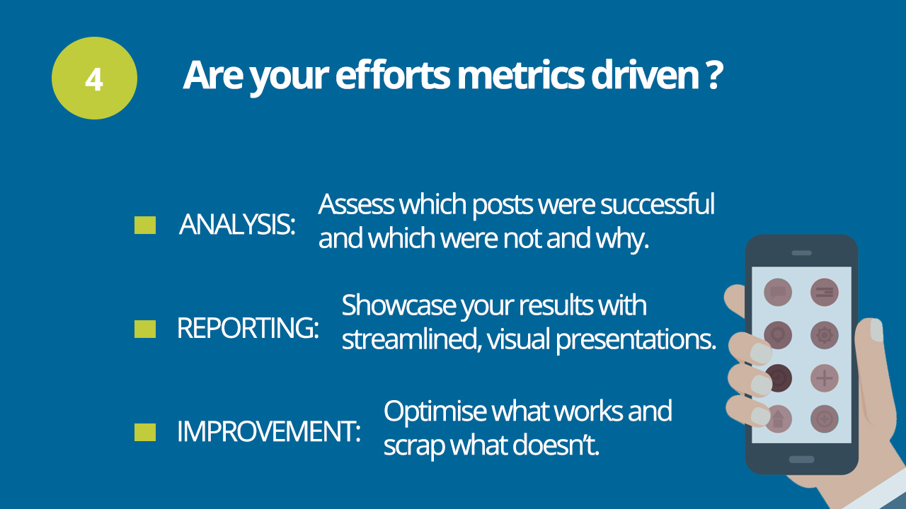Social Media Metrics Social Media Metrics