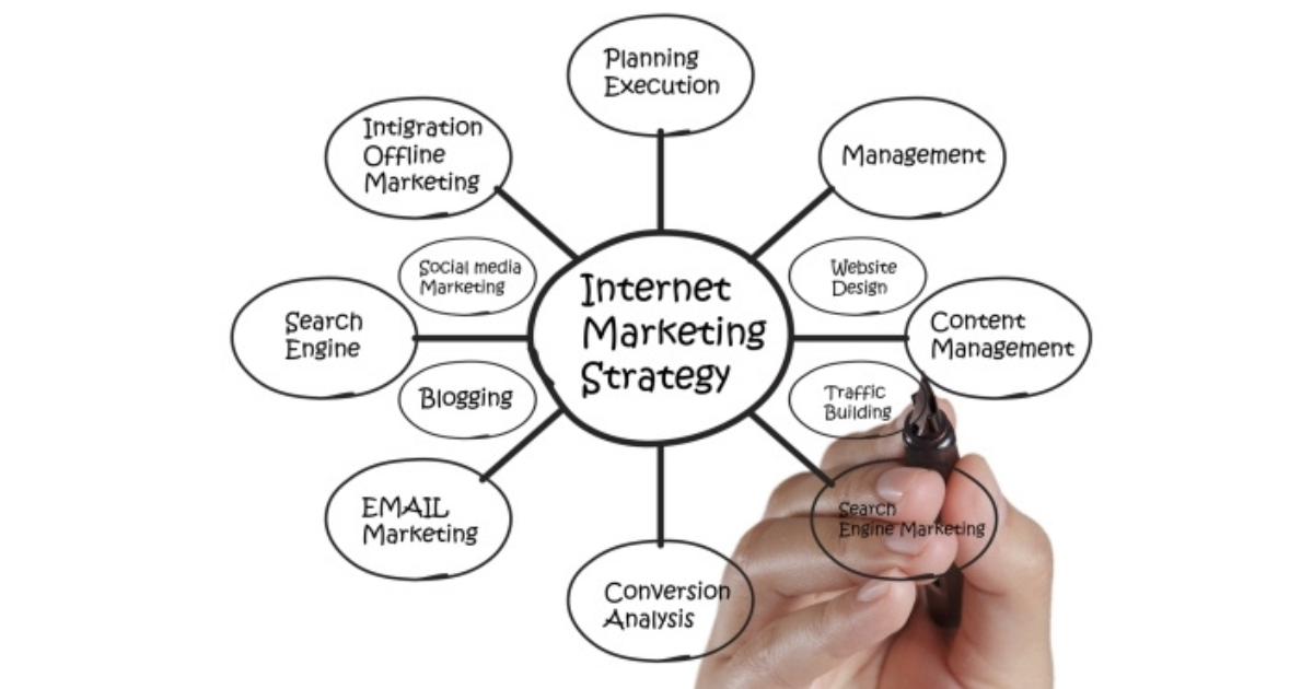 From SEO to Internet Marketing