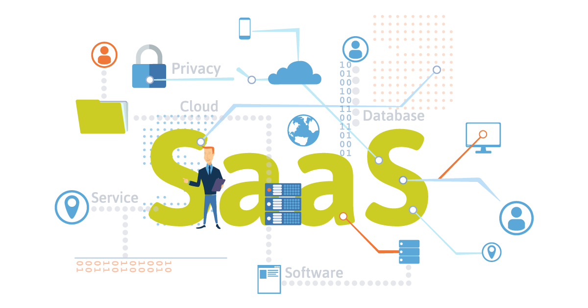 SaaS Marketing Strategy