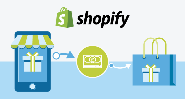 The Benefits of Shopify