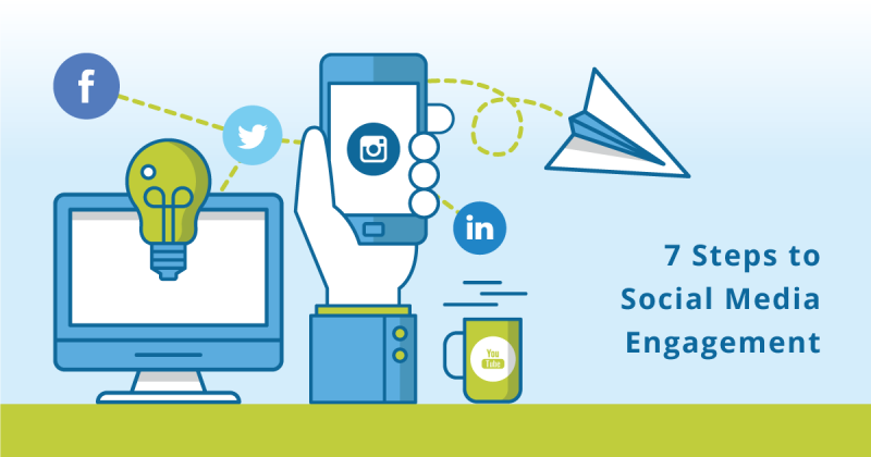 7 Steps to Social Media Engagement Success