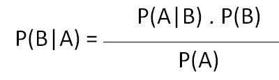 Bayes law