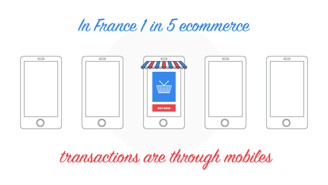 Mobile Transactions in France