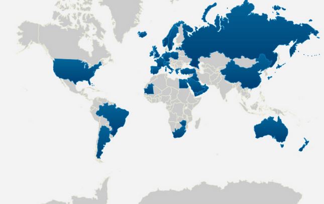 multilingual web projects