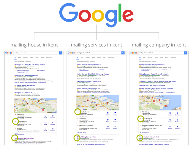 Graphic showing search results for Orbital Mailing in Google