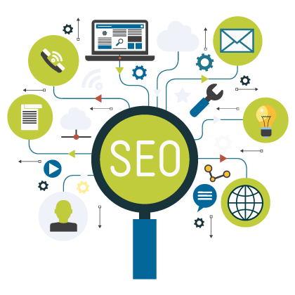 seo marketing