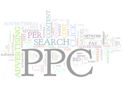 PPC ad extensions 