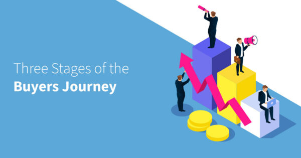 A Walk Through the Buyers Journey