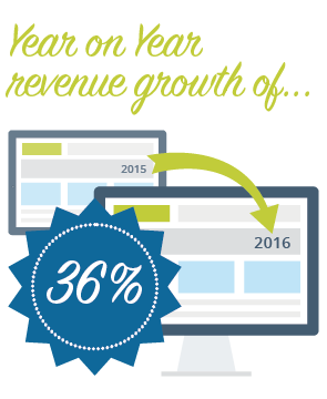 graphic showcasing year on year revenue growth of 36%