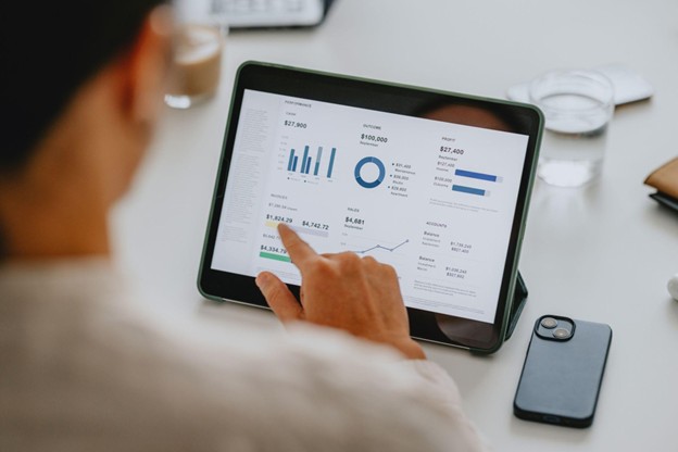 LinkedIn Employee Advocacy